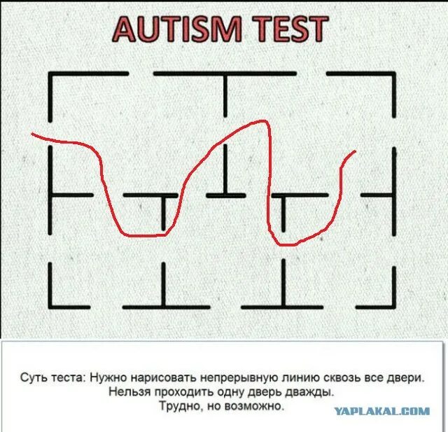 Тест на аутистические расстройства. Тест на аутизм у детей. Тест на аутизм с домами. Тест на аутизм правильный ответ. Тест на аутизм по картинкам.