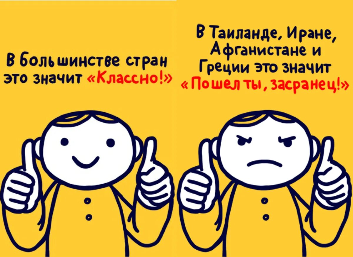 Языки жестов в разных странах отличаются. Жесты в разных странах. значение жестов в разных странах. различие жестов в разных странах. жесты в разных культурах.