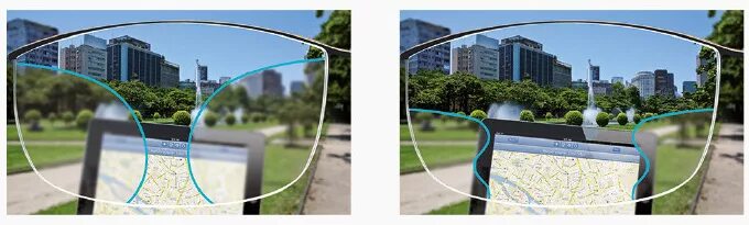 Как работают прогрессивные. Прогрессивные линзы реклама. Технология блокчейн. Очки с прогрессивными линзами. Отличие прогрессивных линз от офисных.