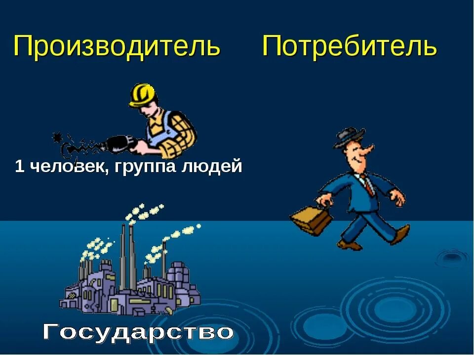 Потребитель и производитель. Производитель и потребитель в экономике. Потребитель и изготовитель. Производитель и потребитель рисунок.