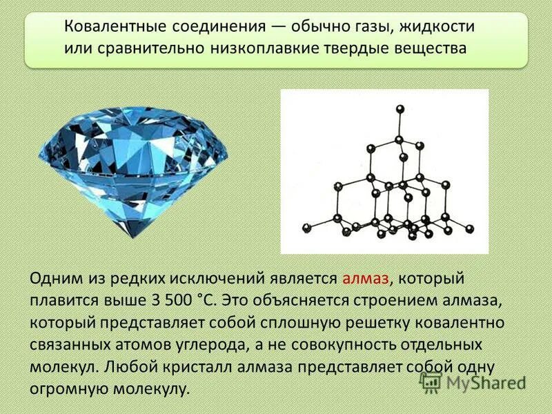 Кристаллическая решетка ковалентной связи. Строение алмаза. Структура алмаза кристаллическая решетка. Ковалентные Кристаллы.