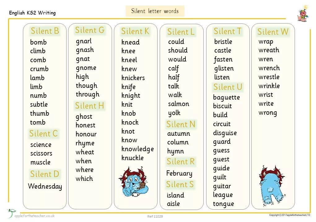 Good words in english. Silent Letters in English. Silent Letters в английском языке. Word list. 5 Letter Words.