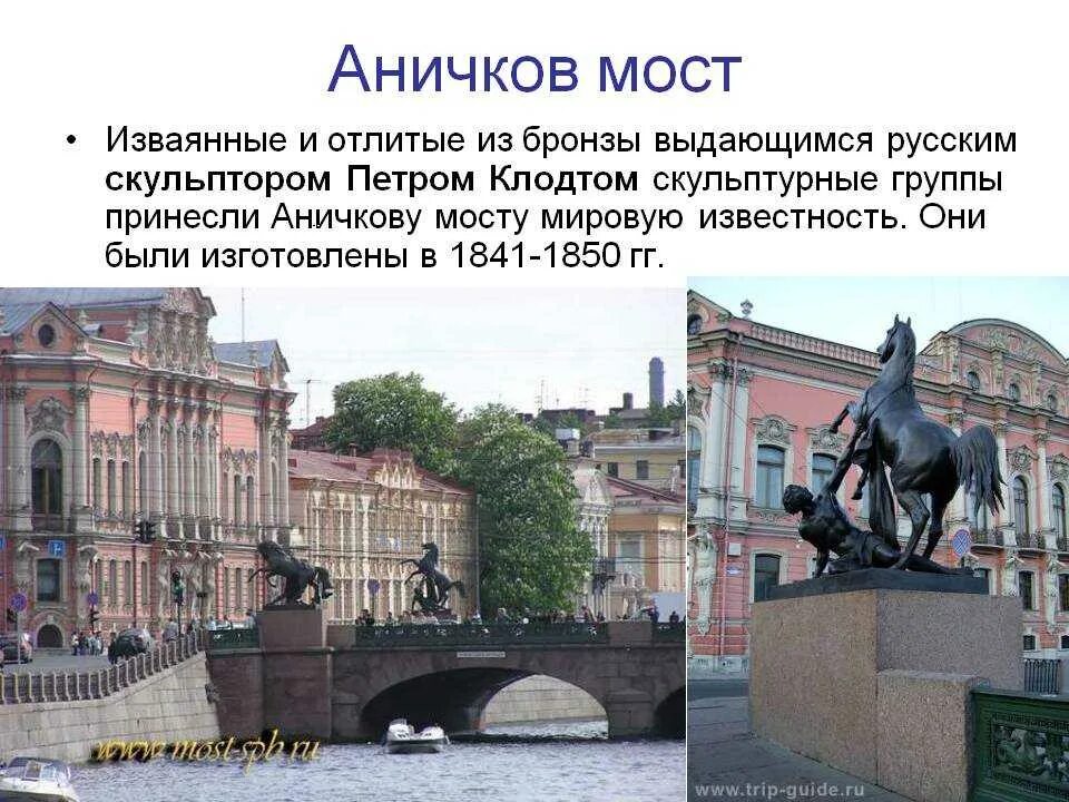 Достопримечательности петербурга для детей 2 класса