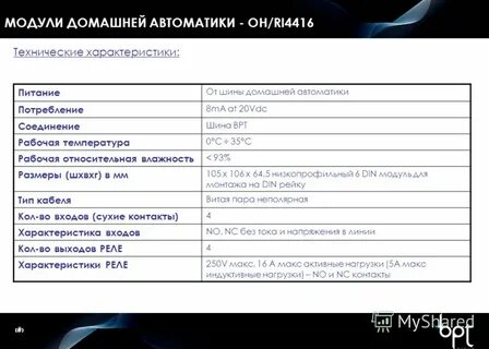 Характеристика модуля