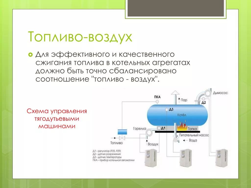 Воздух вместо газа. Соотношение воздух топливо. Схема топливо воздух. Соотношение бензина и воздуха. Схема регулирования соотношения топливо-воздух.