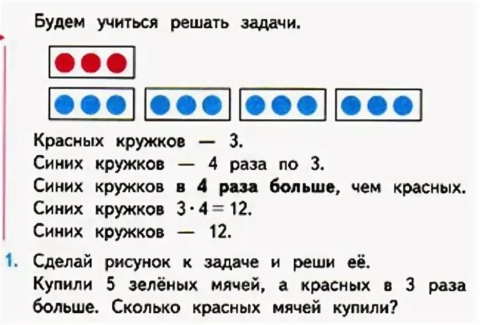 В два раза больше это сколько пример Маляр покрасил 24 парты за 2 дня поровну каждый день фото