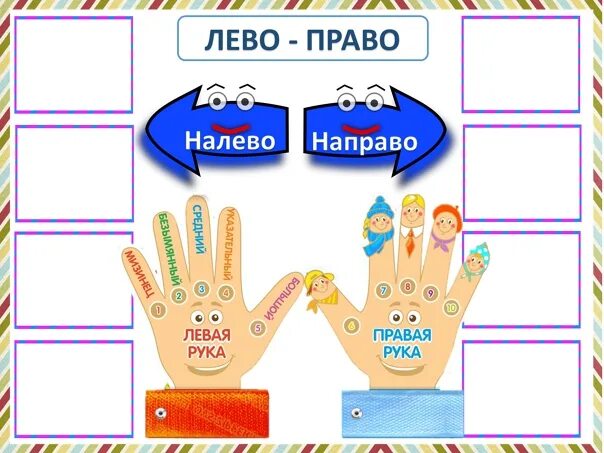 Лево картинка. Правая и левая рука для дошкольников. Игра налево направо. Карточки лево право. Где левая и правая рука.