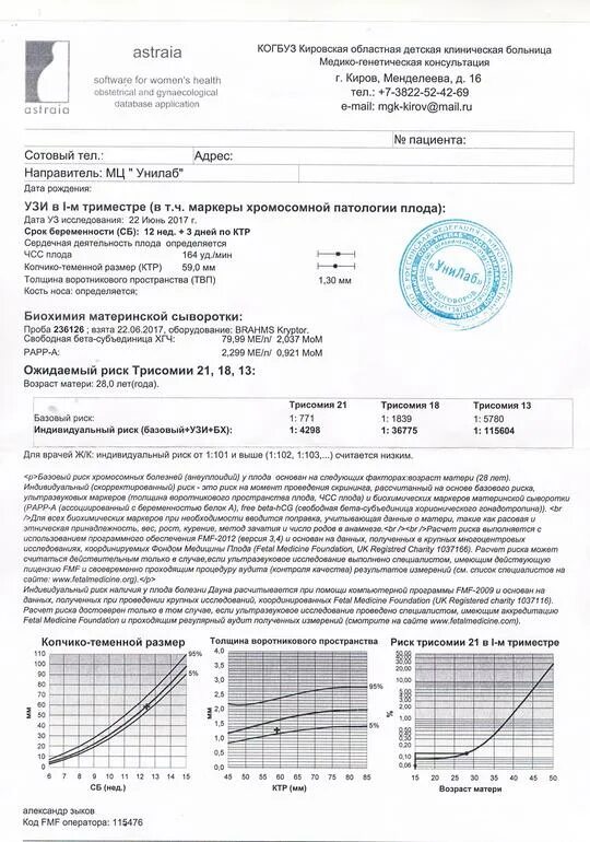 1 скрининг расшифровка результатов. Результат биохимического скрининга 1 триместра нормы. Пример скрининга 1 триместра Astraia. Скрининг Astraia расшифровка 1 триместра. Результаты 1 скрининга расшифровка крови.