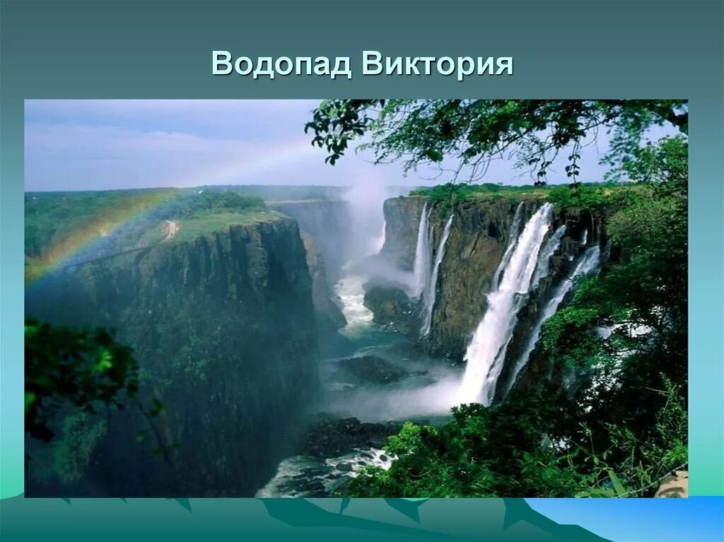 Водопады 6 класс