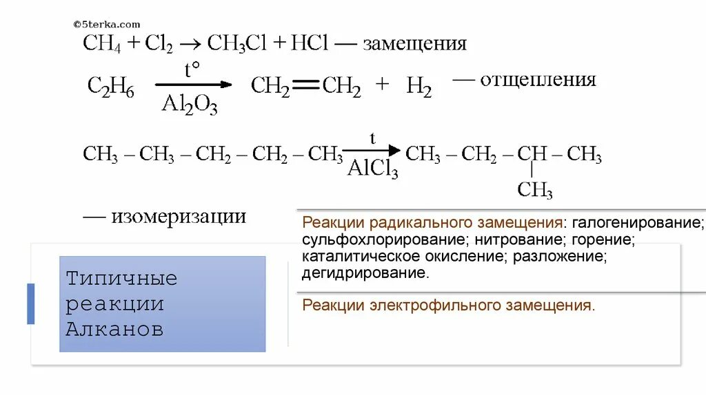 Реакция замещения алканов формула. Реакции характерные для алканов. Какие типы реакций характерны для алканов. Для алканов не характерна реакция. 2 реакции характерные для алканов