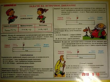 Конспект урока задачи на движение