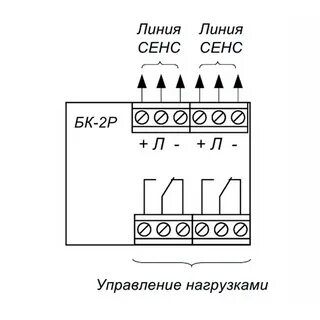 Бк 02