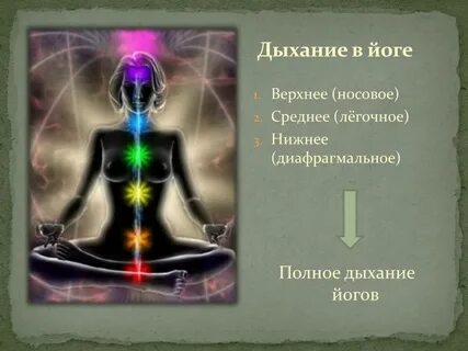 Три дышать