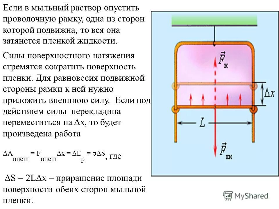 заряженный шарик на нити.