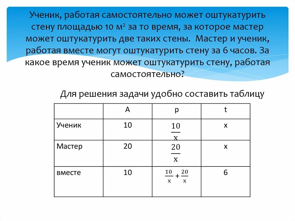 Двое рабочих работая вместе за 12. Мастер и ученик работая совместно могут выполнить задание. Мастер и ученик работая вместе могут выполнить всю работу за 6. Мастер и ученик работая вместе могут выполнить всю работу за 8 часов. Мастер и ученик работая вместе могут собрать прибор за 3 часа.