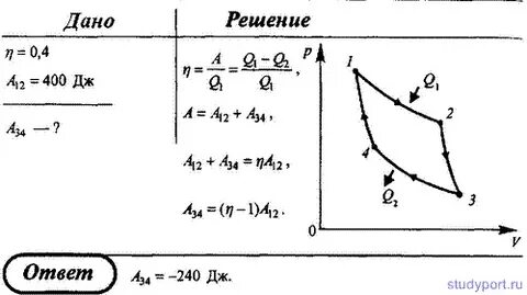 Газ совершил цикл карно температура нагревателя