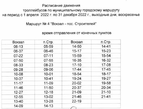В Кривом Роге троллейбус № 14 будет работать чаще Согласно информации Криворожск