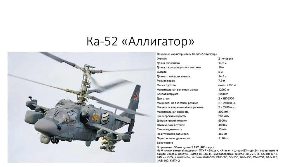 Ттх ка. Ка-52 вертолёт характеристики. ттх ка 52 вертолет. вертолёт ка-52 аллигатор характеристики. к-52 вертолет характеристики.