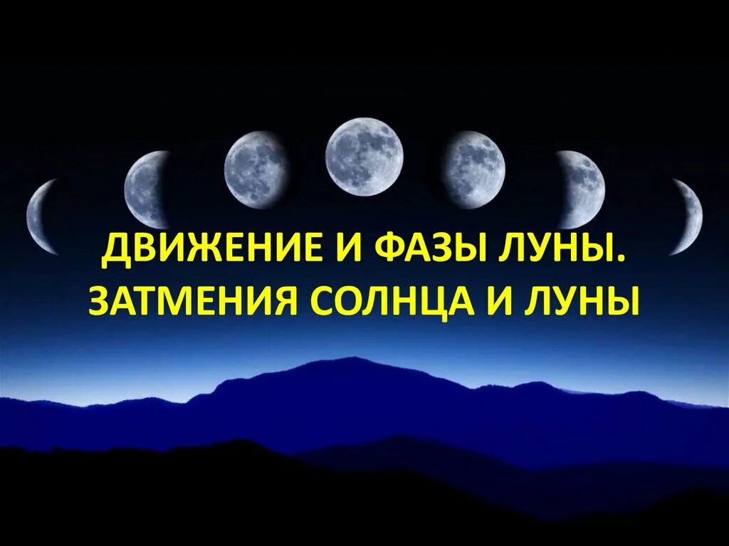 18 ноября лунный. Движение и фазы Луны. Фазы Луны астрономия. Движение, фазы Луны, затмение. Видимое движение и фазы Луны.