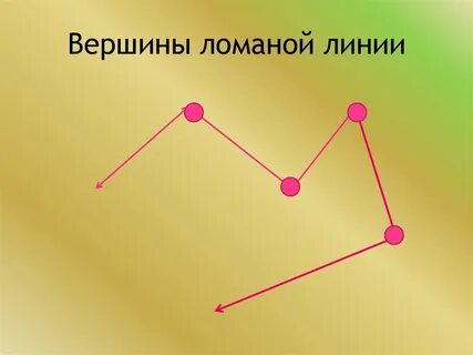 Ломанные звенья