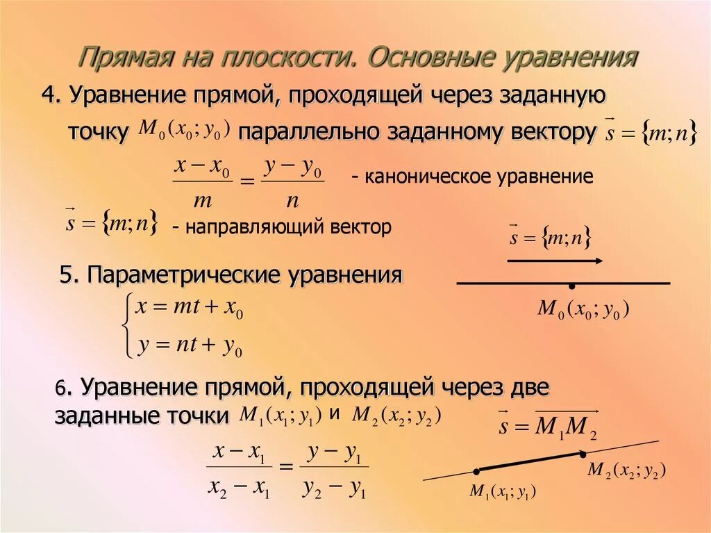 Вывод уравнения прямой на плоскости. Прямая на плоскости формулы. Различные формы уравнения прямой на плоскости. Уравнение прямой линии на плоскости формула. Формула прямой линии