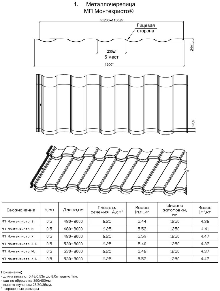 Металлочерепица Монтеррей ширина листа. Нахлест металлочерепица Монтеррей. Металлочерепица Монтеррей вес 1 м2. Металлочерепица нахлест листов по длине. Какой размер листов металлочерепицы