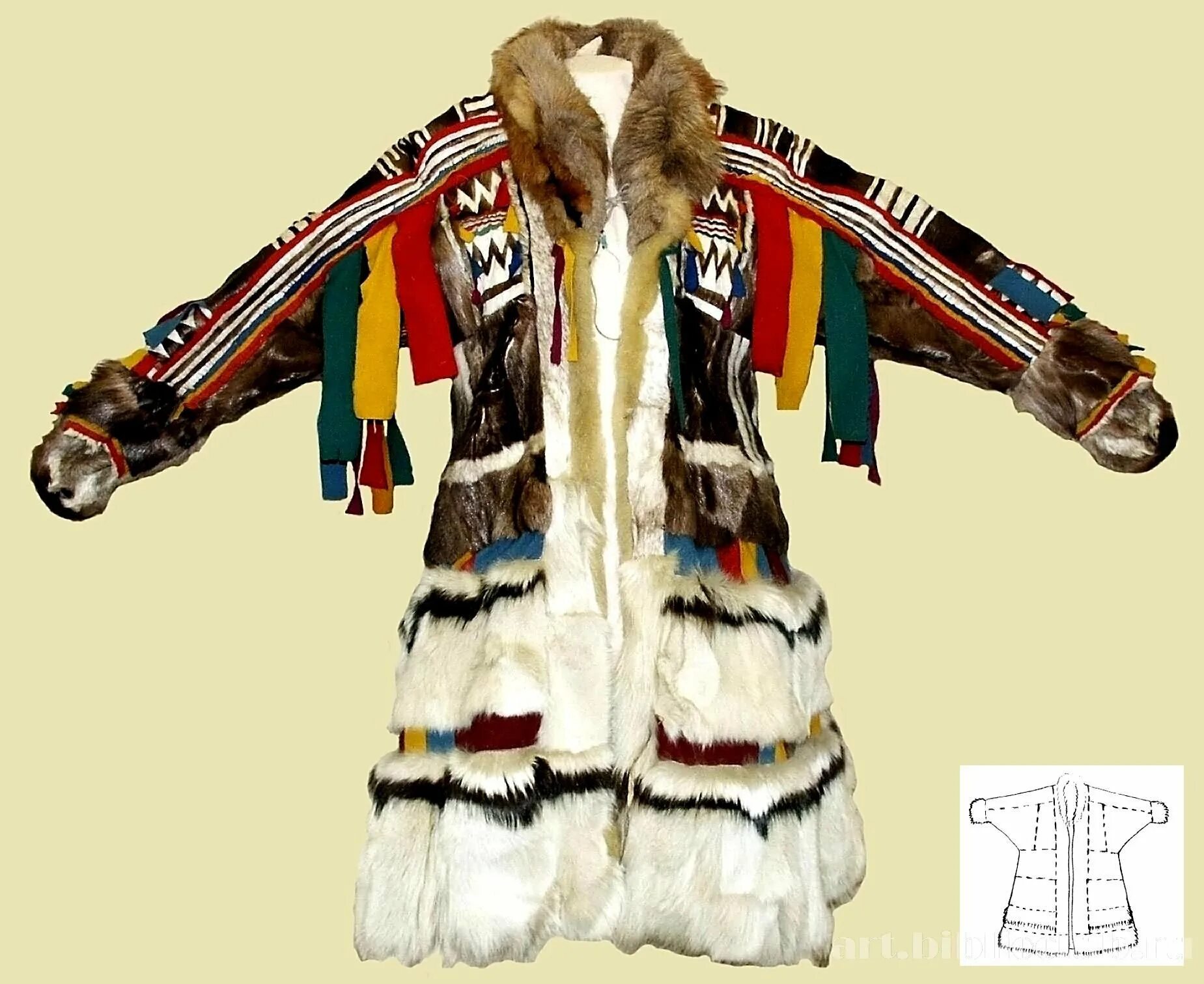 Малица ненцев. Кухлянка эскимосы. Верхняя одежда народов севера. Совик ненцев. Одежда народов севера малица.