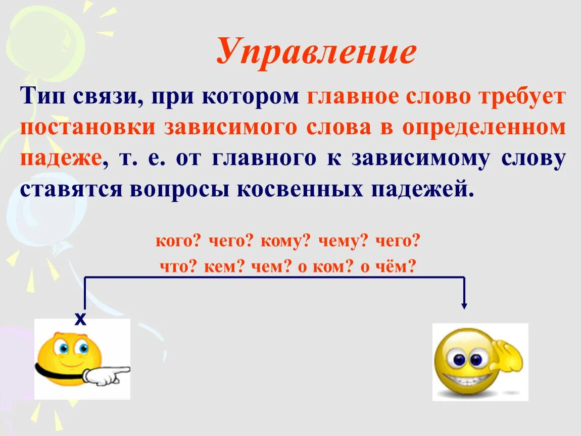 Зависимый падеж. Зависимое слово для падежам. Тип связи управление. Управление главное слово зависимым определённого падежа примеры. Падеж Зависимое слово в словосочетании.