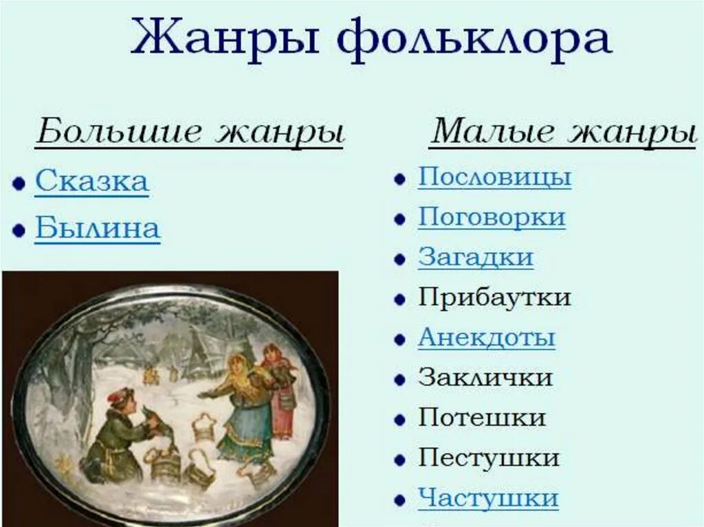 Виды народов творчества. Большие и малые Жанры фольклора 5 класс. Жанры фольклора 5 класс по литературе. Жанры фольклора в литературе 5 класс. Жанры фольклора 5 класс.