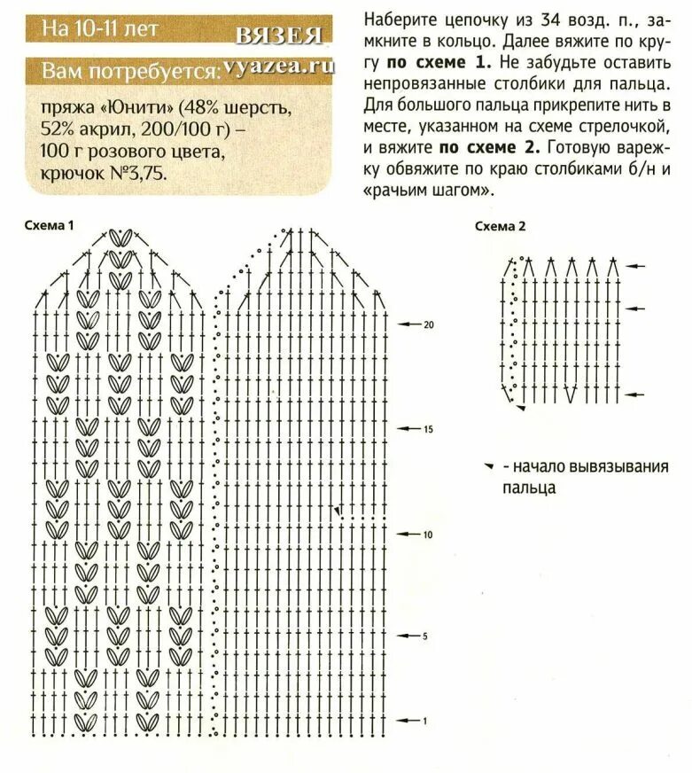 Схема варежек крючком для начинающих. Схема вязания варежек крючком для начинающих. вязание варежек крючком для начинающих пошагово схемы. как связать варежки крючком для начинающих пошагово схемы. вязание крючком варежки для начинающих схемы с подробным описанием.