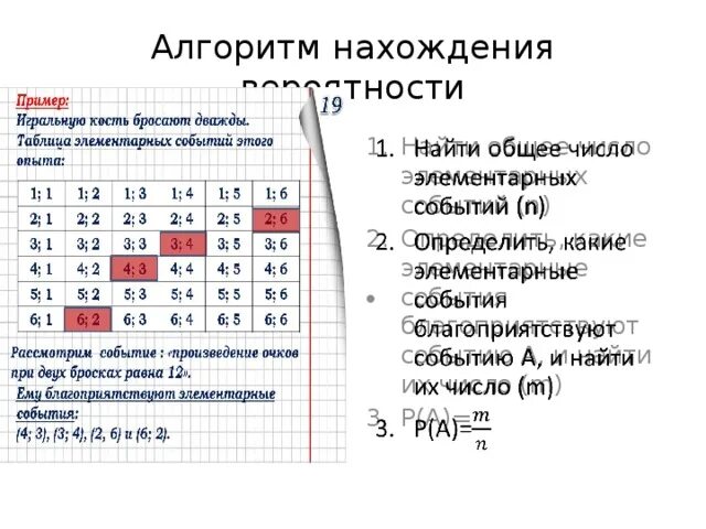 Сколько элементарных событий благоприятствует появлению. Таблица элементарных событий. Элементарные события примеры. Вероятность элементарных событий. Примеры элементальных событий.