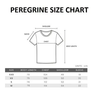 Length size
