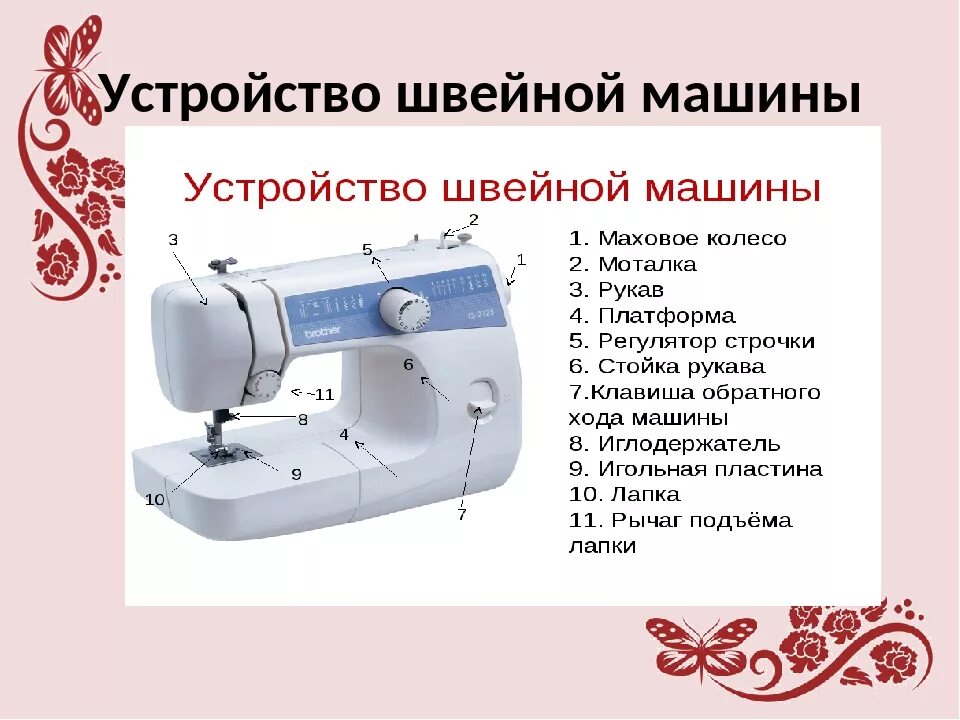Какую швейную машинку для начинающих