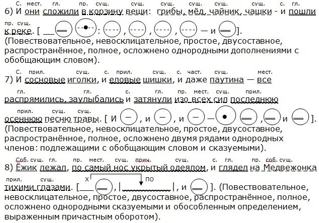 Найдите предложение с однородными определениями ласковый ветер. Схема синтаксический разбор с однородными. разбор предложения с однородными членами. схема разбора предложения. разбор предложения схема предложения.