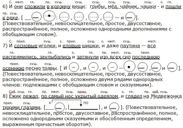 Схема синтаксический разбор с однородными. Разбор предложения с однородными членами. Предложение с однородными членами примеры разбор. Схема разбора предложения.