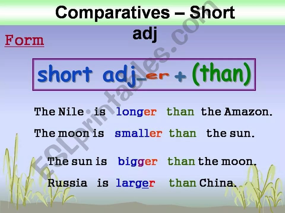 Short Comparative form. Comparison of long adjectives. Comparatives long adjectives. Comparatives short long. Long compare