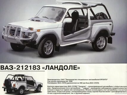 2121 характеристика