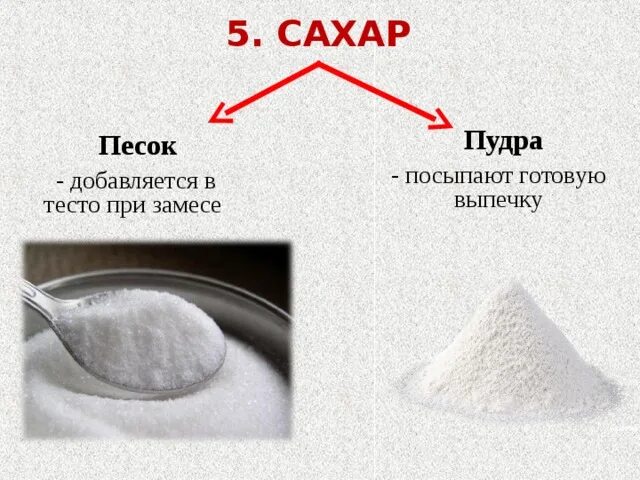 Сколько сахара в пудре. Сахарная пудра и сахарный песок соотношение. Пропорции сахара и сахарной пудры. Сахарная пудра и сахар соотношение в граммах. Пропорции сахарного песка и сахарной пудры.