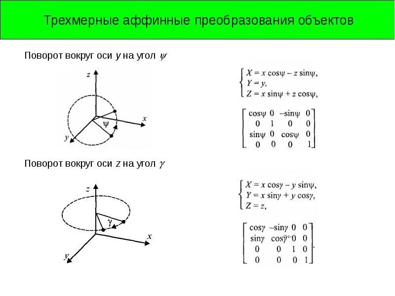 Аффинное преобразование матрица сдвиг. Вращение вокруг произвольной оси в пространстве. Матрицы вращения вокруг осей. Вращение вектора вокруг оси. Поворот точки вокруг оси