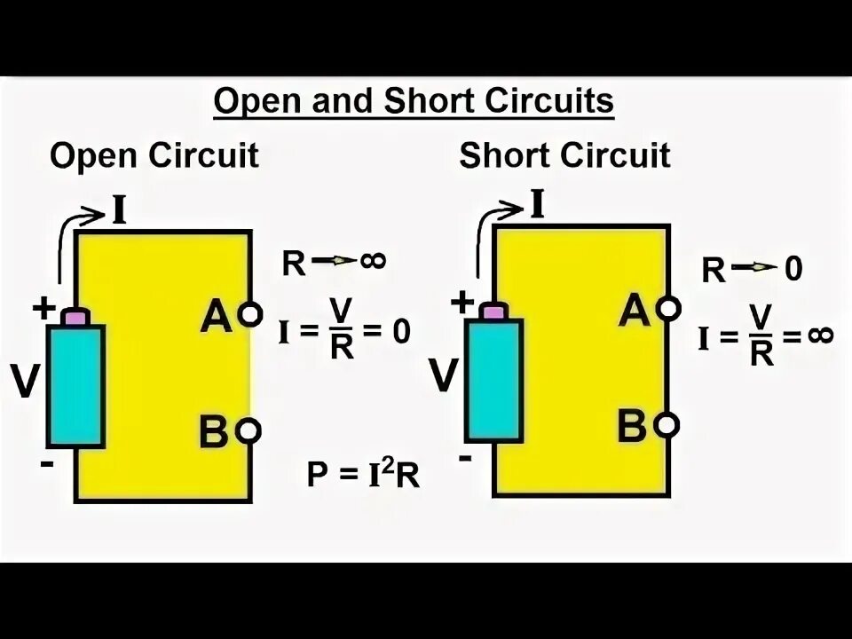 Circuit open or shorted. Short circuit. open circuits книга. open circuits book.