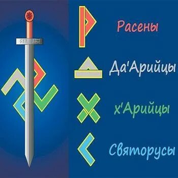 Глаза ариев. Дарийцы ХАРИЙЦЫ Святорусы Расены. Цвет глаз Рассены Святорусы. Раса Святорусы Расены. Цвет глаз Дарийцы ХАРИЙЦЫ.