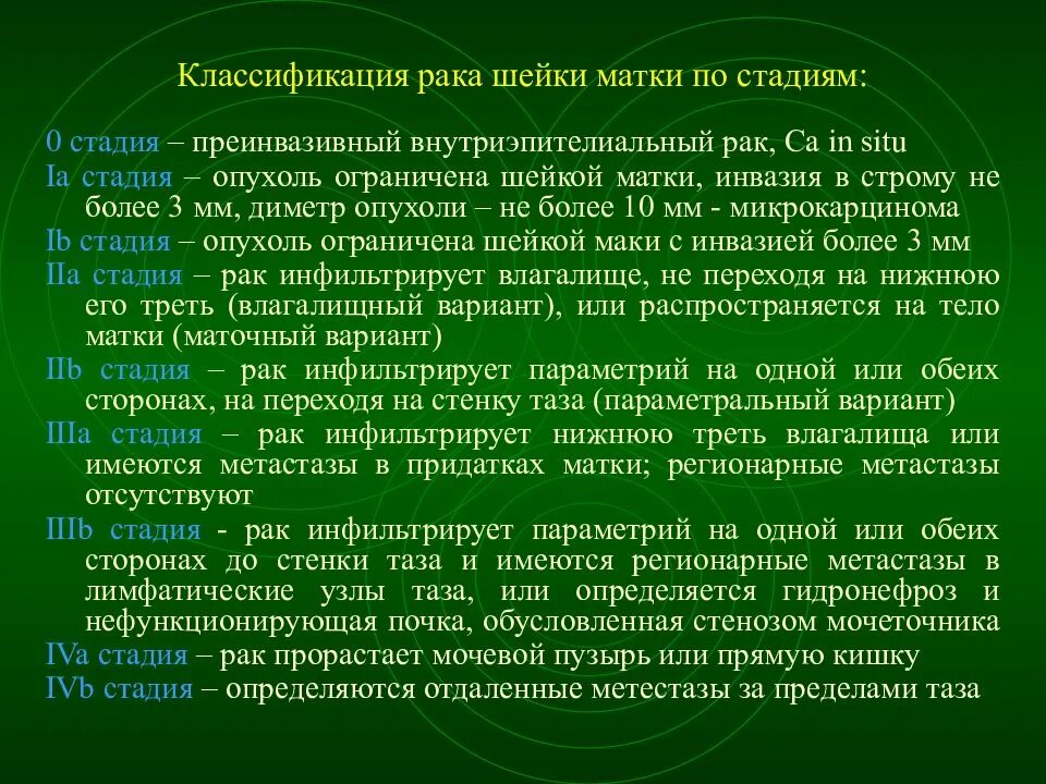 Преинвазивная карцинома шейки матки. Классификация РШМ. Классификация РШМ по стадиям. Внутриэпителиальная аденокарцинома шейки матки. Рак in situ шейки