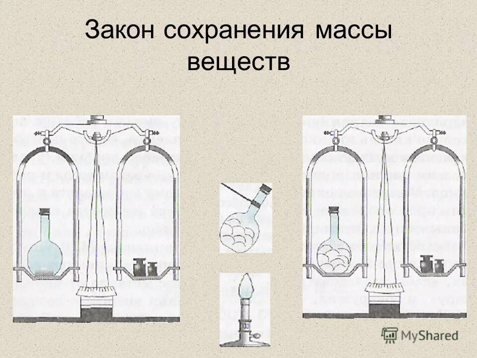 Всеобщий закон сохранения материи. Ломоносов 1748 год. Закон сохранения массы веществ химия. Всеобщий закон сохранения материи. Закон сохранения материи.