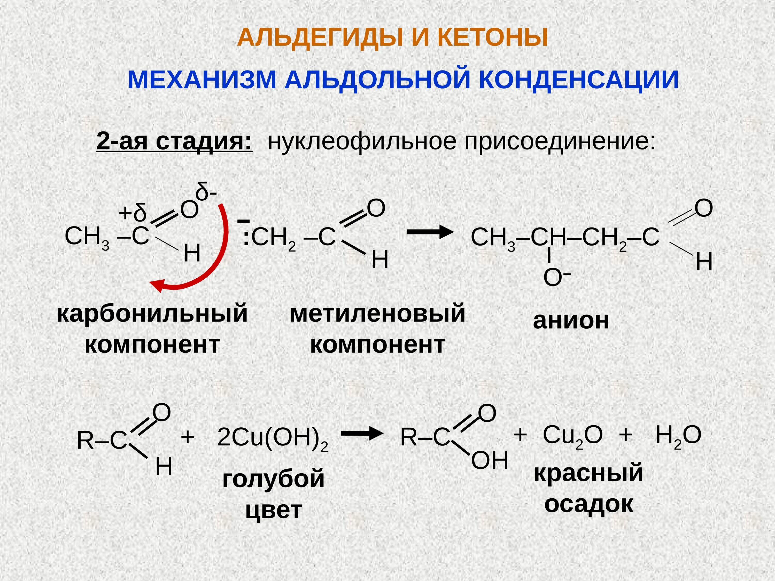 Нуклеофильное присоединение альдегидов и кетонов. Реакция нуклеофильного присоединения альдегидов. Альдегиды механизм присоединения. Альдегид плюс альдегид.