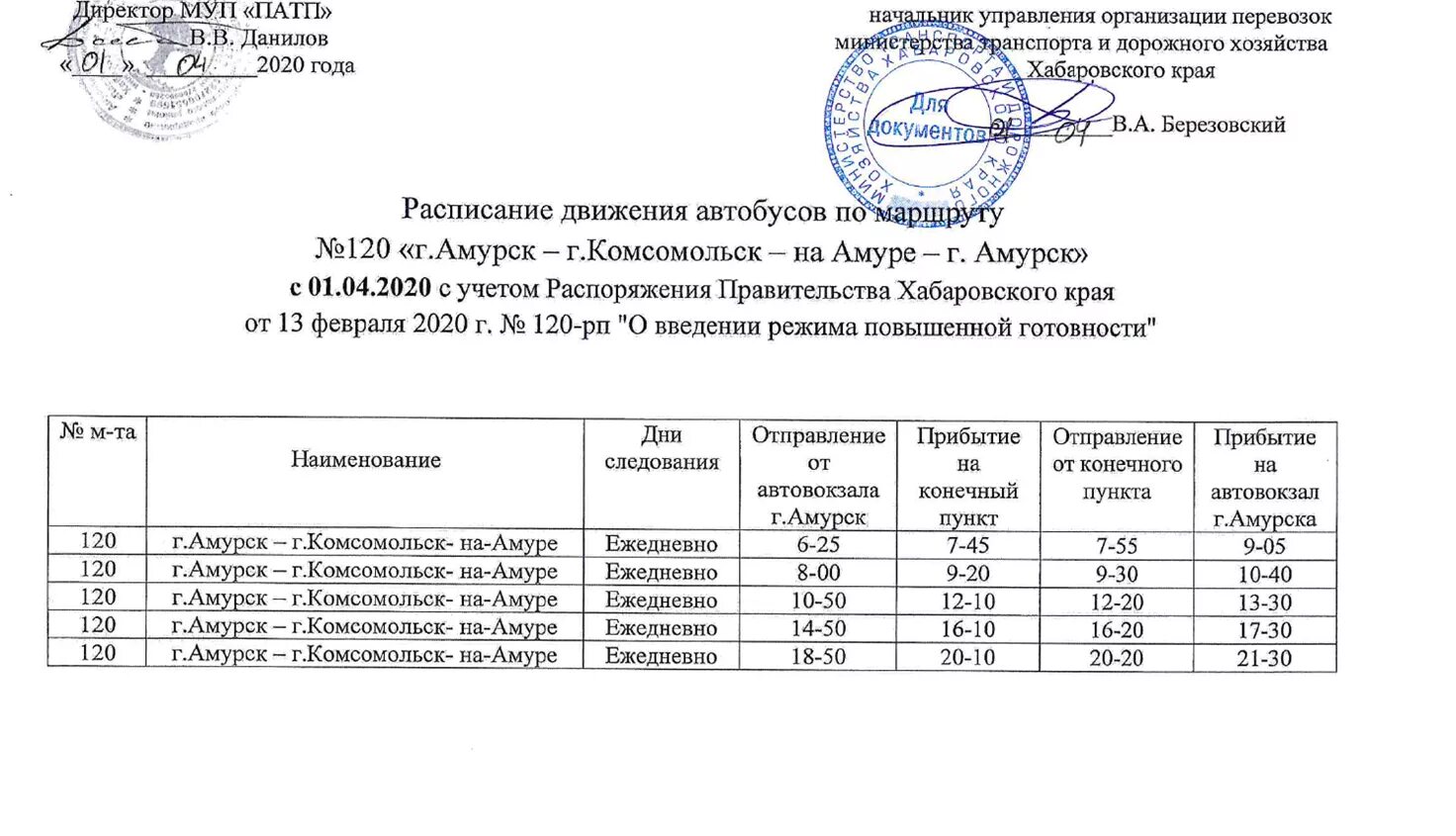 Маршруты автобусов комсомольск на амуре расписание