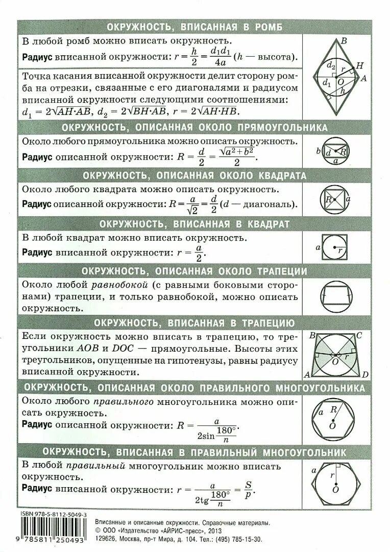 Свойства описанной окружности. Вписанная и описанная окружность формулы и свойства. Вписанная и описанная окружность формулы ЕГЭ. Вписанная и описанная окружность теория. Свойства вписанной и описанной окружности.
