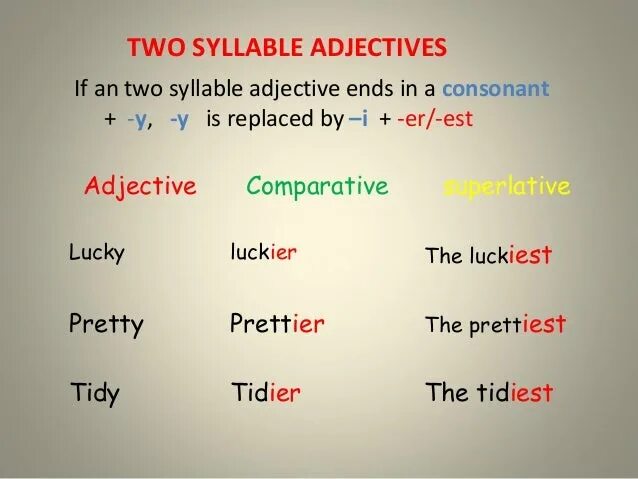 Lucky Comparative and Superlative. Comparative adjective Lucky. Degrees of Comparison of adjectives. Lucky Superlative form. Thin adjective