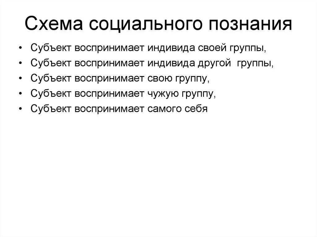 Теория социального познания. Особенности социального познания схема. Социальное познание это в обществознании. Особенности социального познания. Методы соц познания.