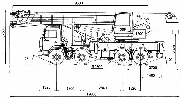 Расположение датчика уа6 на кс 65713 Аренда автокрана Клинцы 40 тонн 31 метр