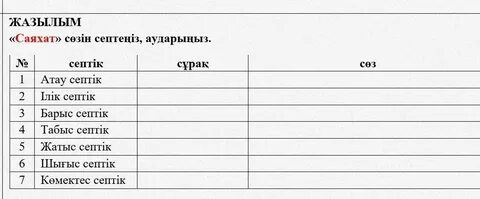 Әдемі шашты қыздар порно видео